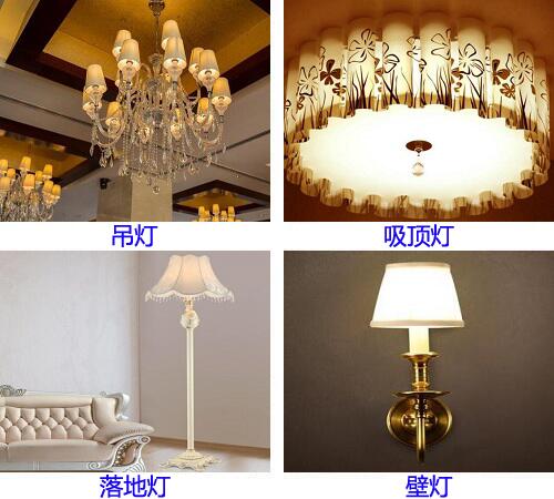 燈具品種分類及特點(diǎn)：臺(tái)燈、射燈、筒燈、工藝蠟燭